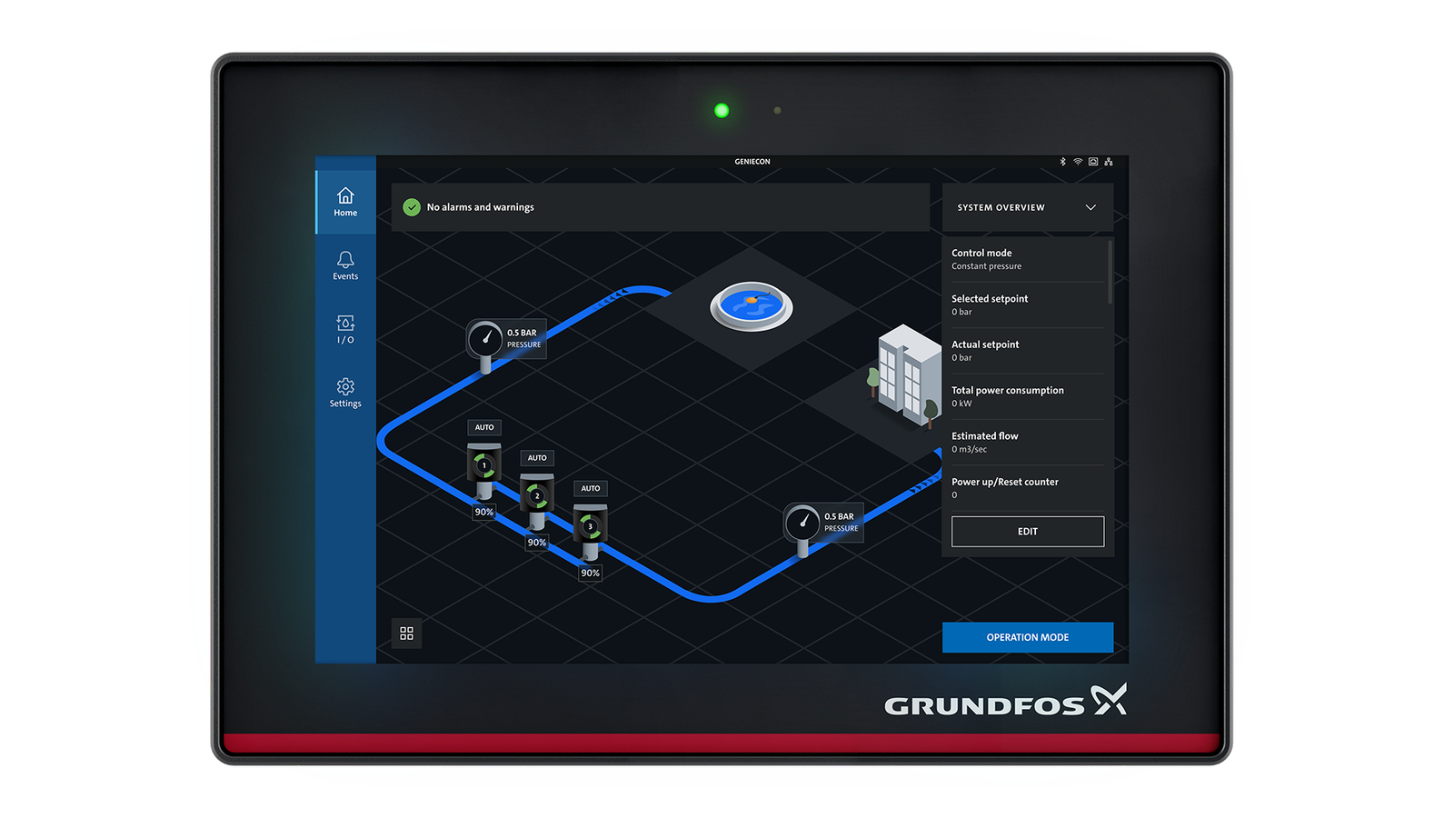 Multi-pump Booster home screen with system overview — blurred for client confidentiality
