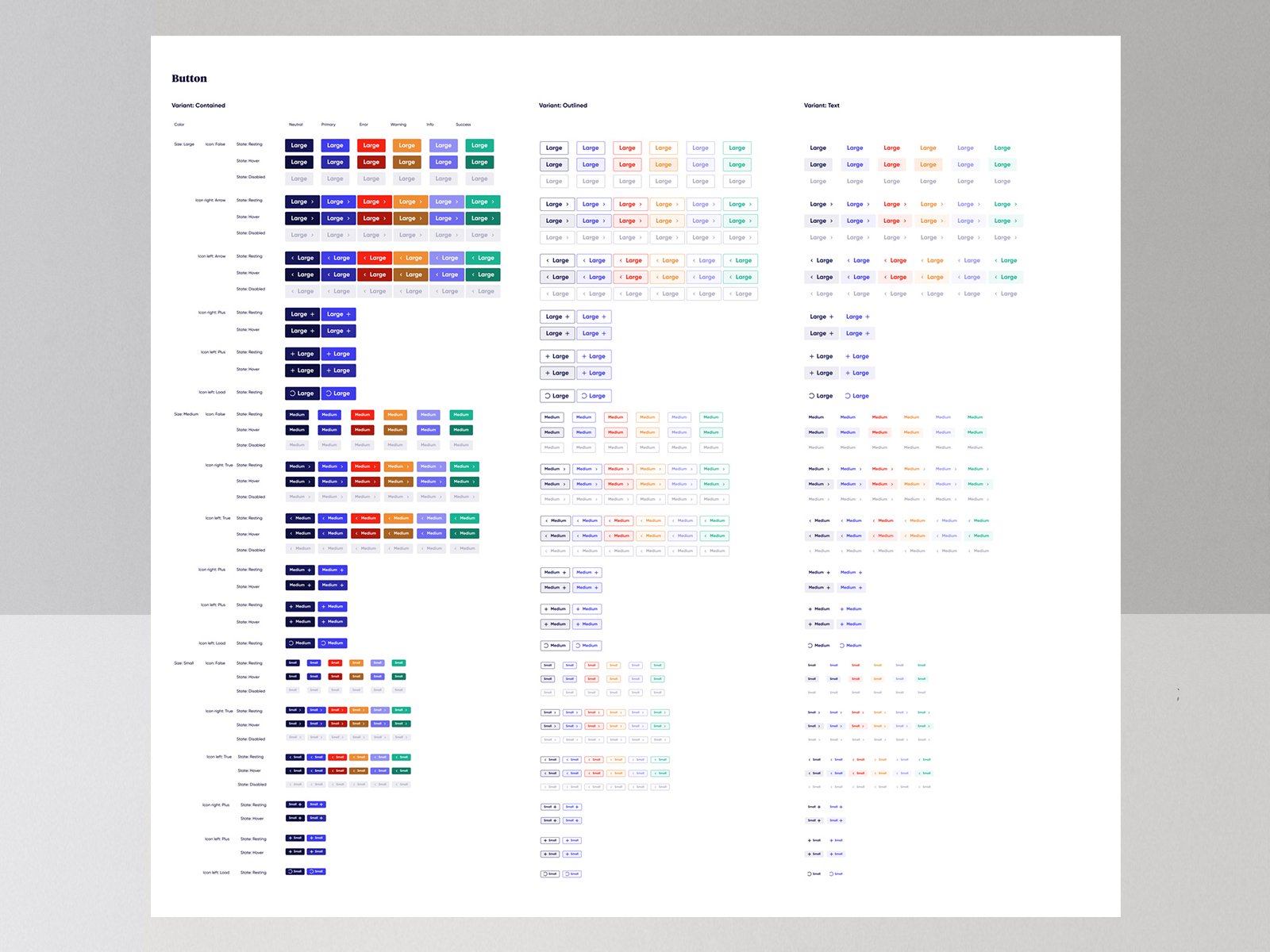 Button system — contained, outlined, and text variants across sizes, colors, and states