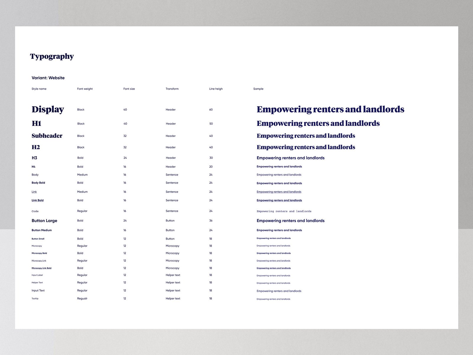 Typography scale with weights, sizes, line-heights, and responsive behaviour