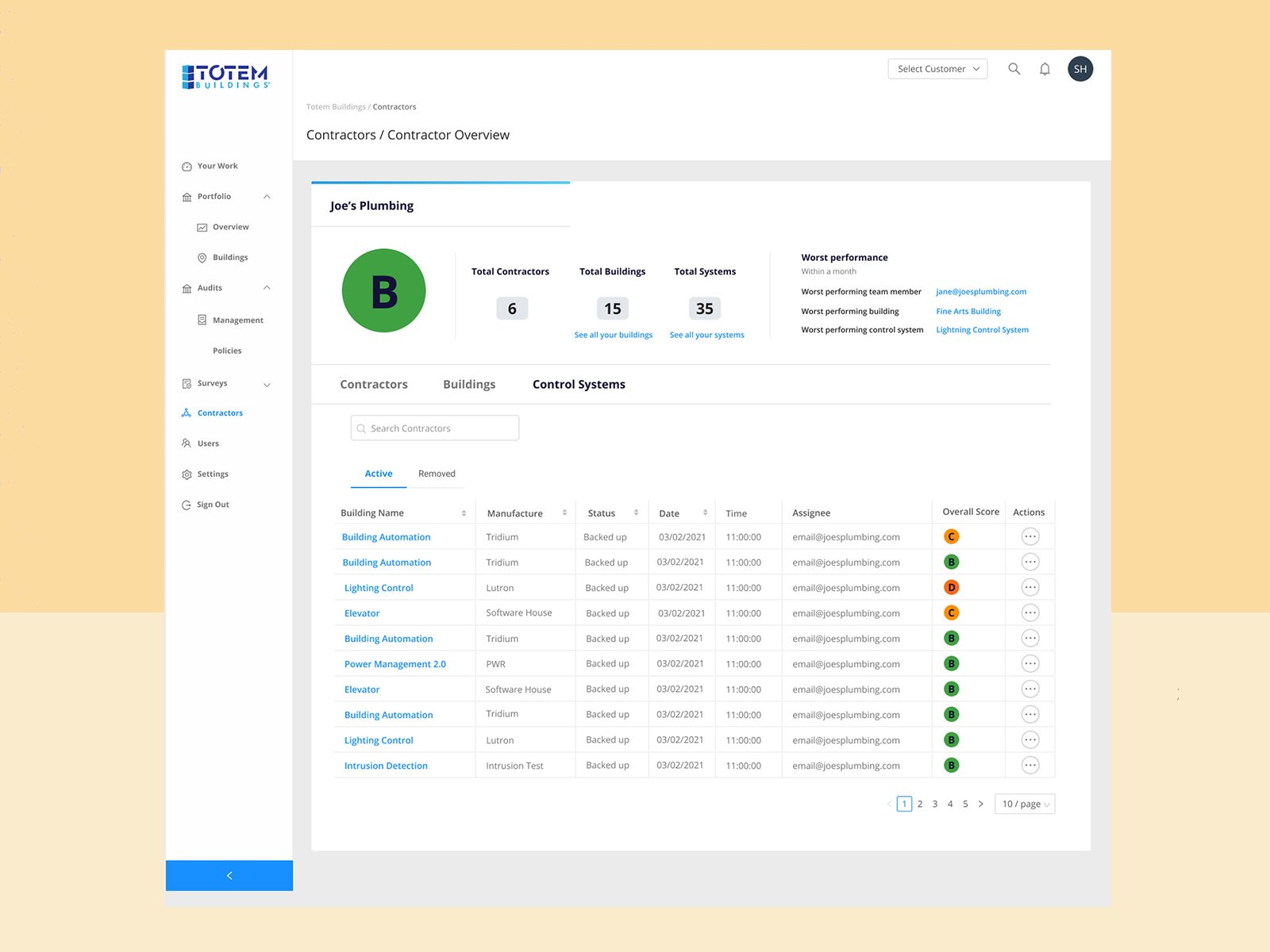 Contractor overview — control systems tab with backup status and per-system scoring