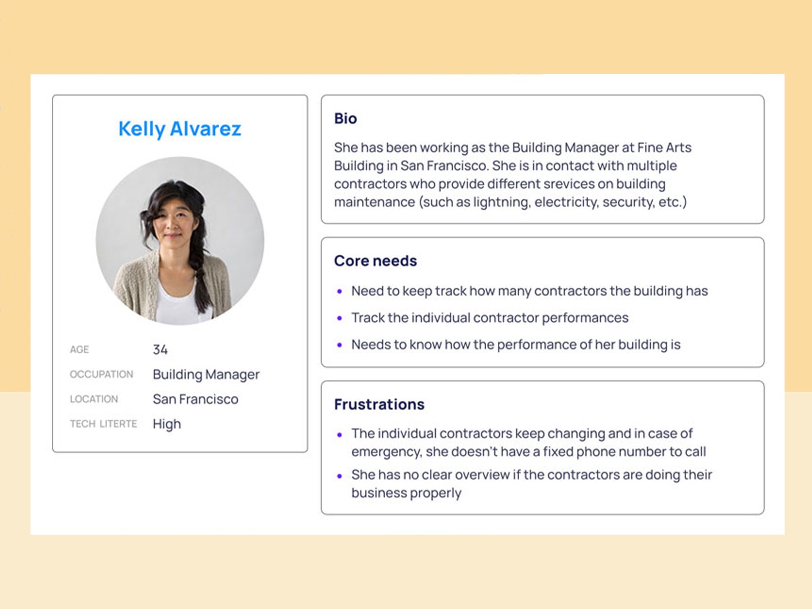 Persona — Kelly Alvarez, Building Manager